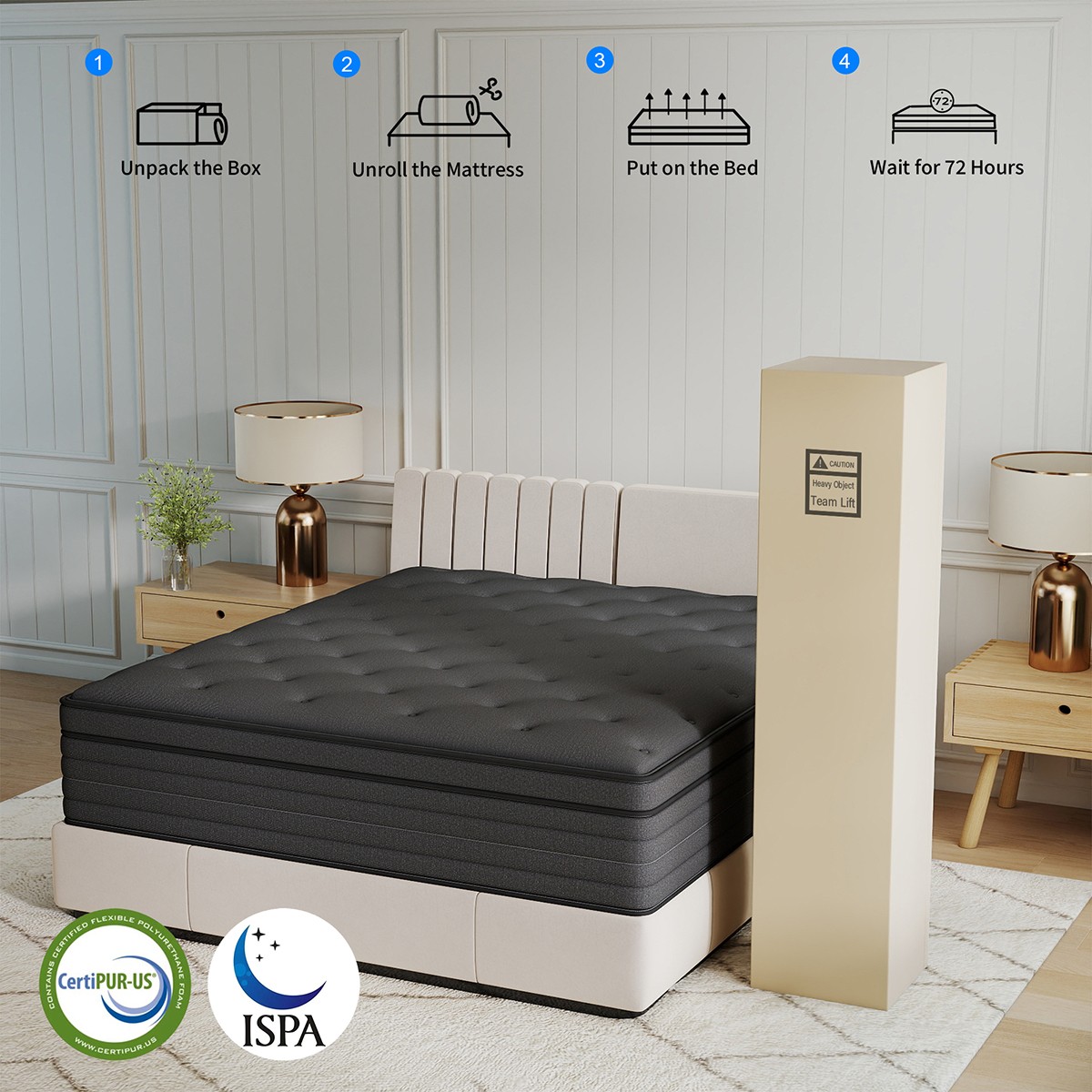 6"8"12"14" Gel Memory Foam Hybrid Spring Mattress Twin Full Queen King In A Box