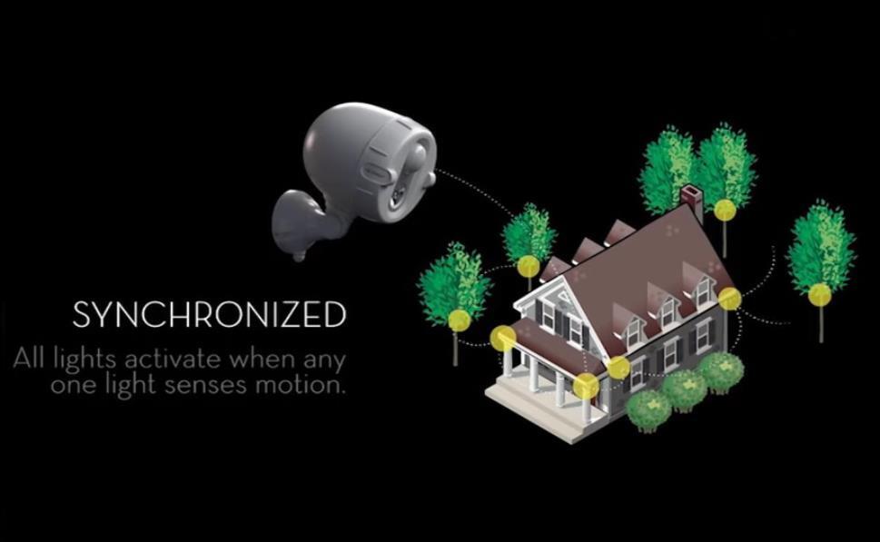 New Mr. Beams NetBright Motion Activated Spotlights 2-PK MBN391, Gray