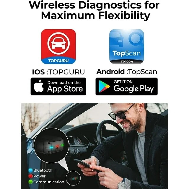 2024 TOPDON TOPSCAN PRO Bluetooth OBD2 Diagnostic Tool Active Test
