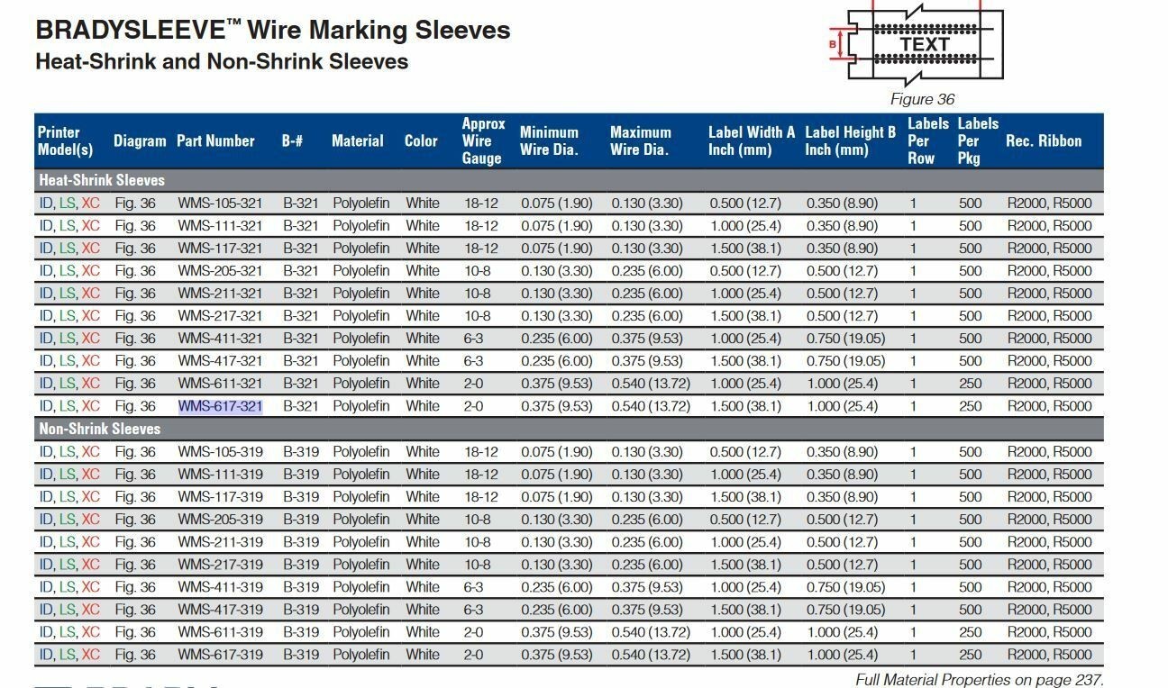 NEW BRADYSLEEVE WIREMARKER 32544 / WMS-617-321 250 CNT ROLL 1.5" X 1.00"