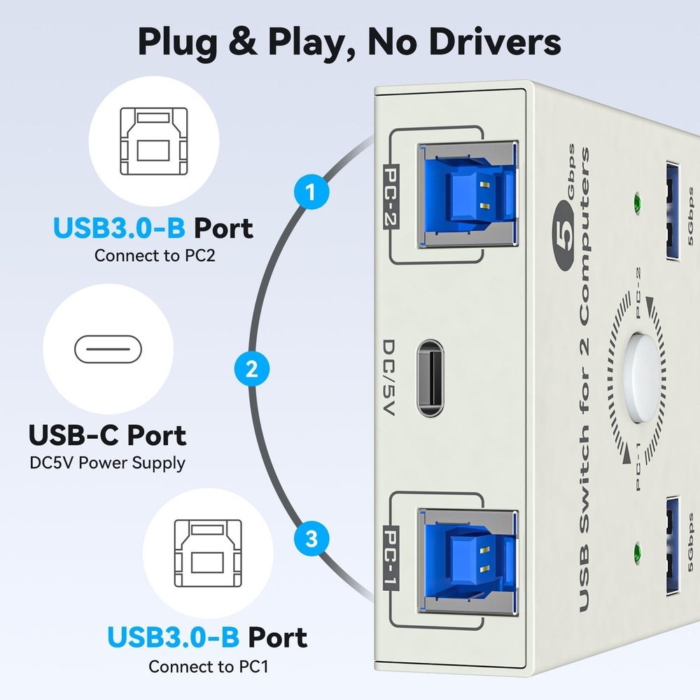 USB 3.0 Switch 2 Computers Share 4 Ports KVM Selector Hub for Mouse Printer