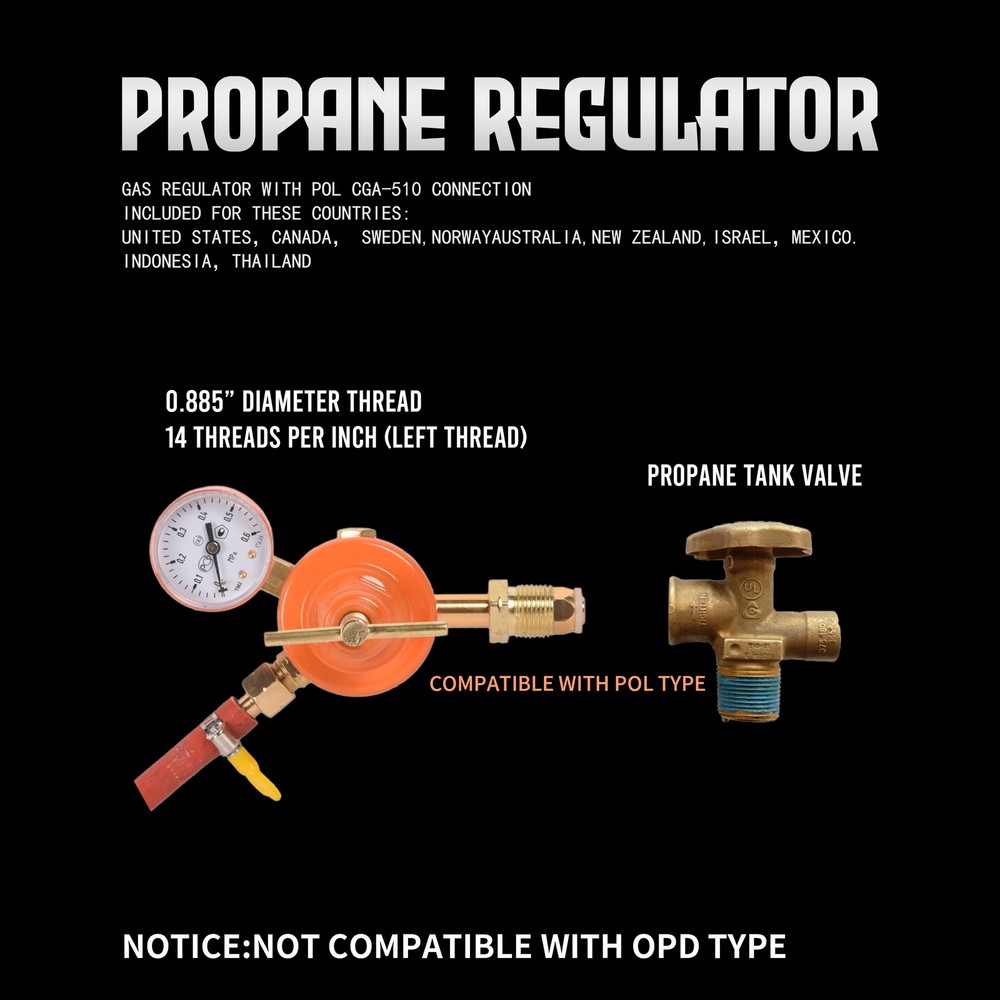 Propane Forge Propane Knife Forge Three Burner w/2 door Large Capacity