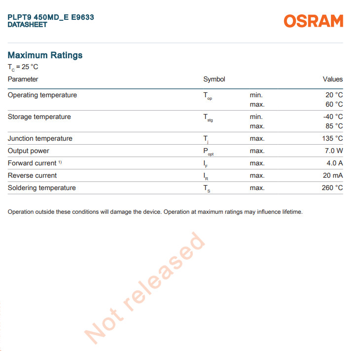 OSRAM PLPT9 450MD_E 440nm 7W Laser Diode