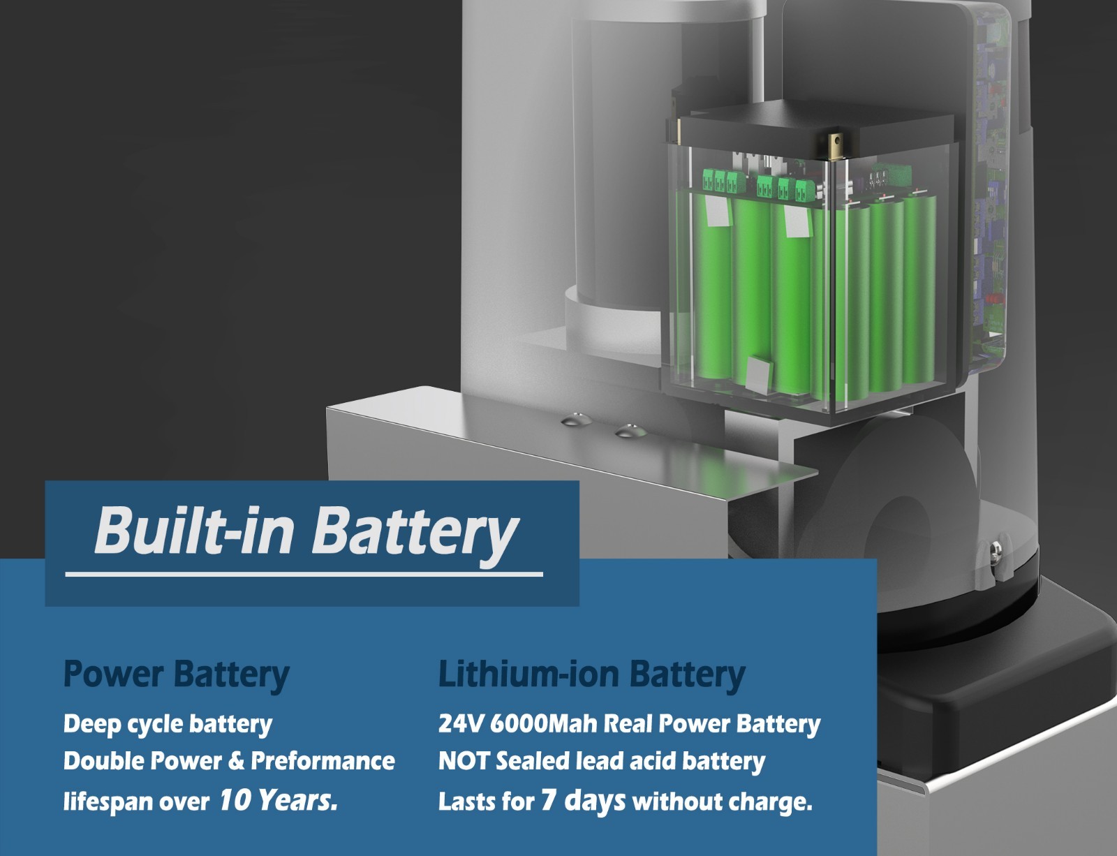 Blütezeit Chain Sliding Gate Opener 1400LB w/25W Solar Panel/WiFi/Battery Backup