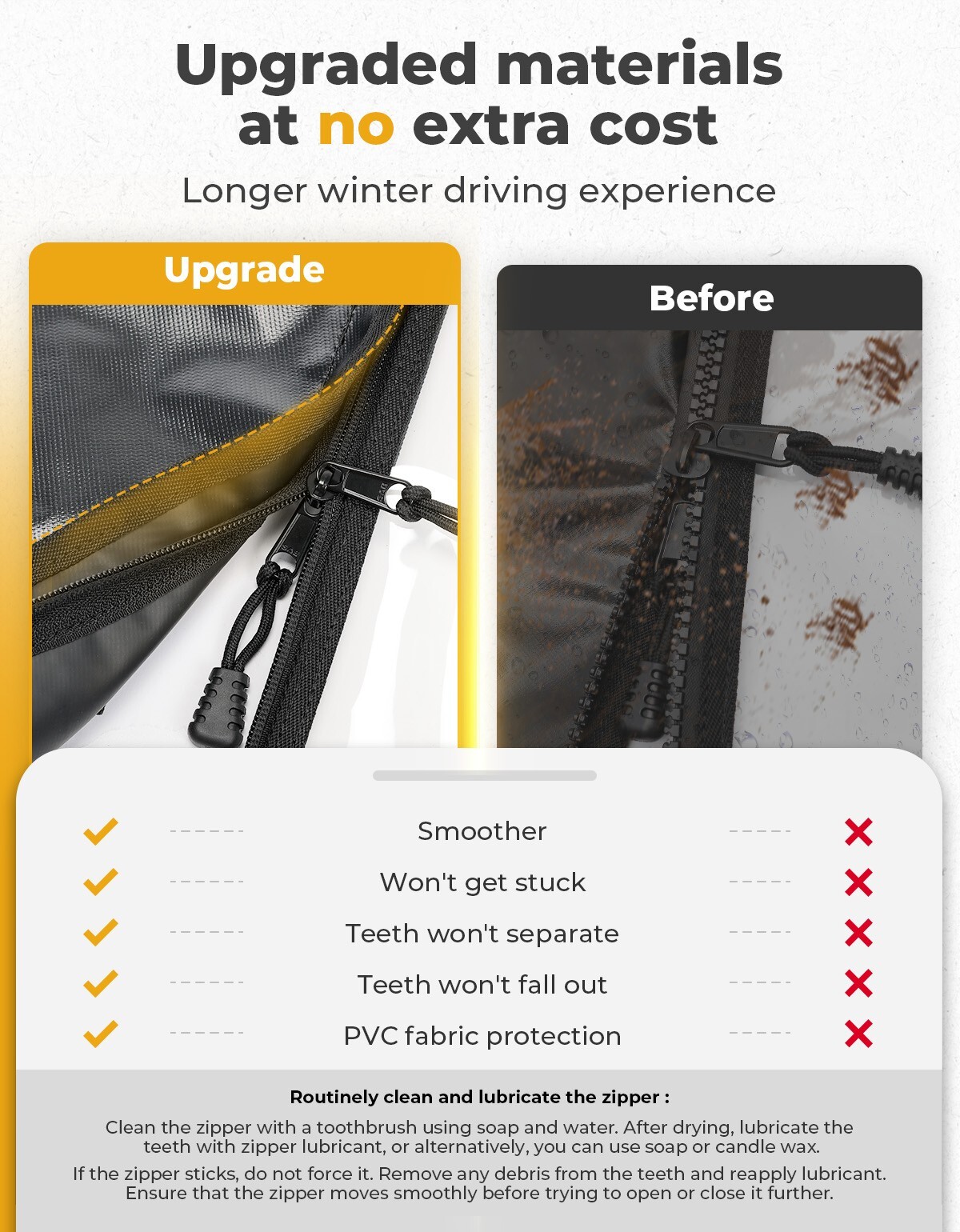 Pair Soft Upper Door w/ Zippered Window for CFMOTO ZFORCE 500/800/1000 2018-2022