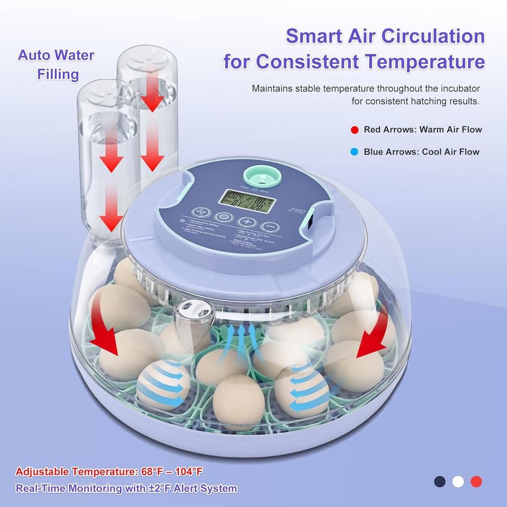 Egg Incubator for Hatching Chicks, Automatic Egg Turner Holds 18 Eggs, Smart Inc
