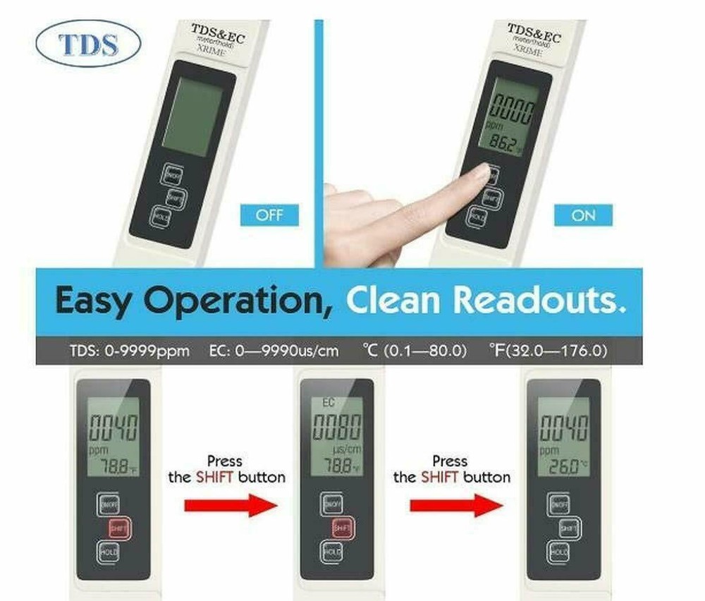 TDS& Digital PH meter Combo, Digital LCD Tds Meter Waterfilter Tester Combo