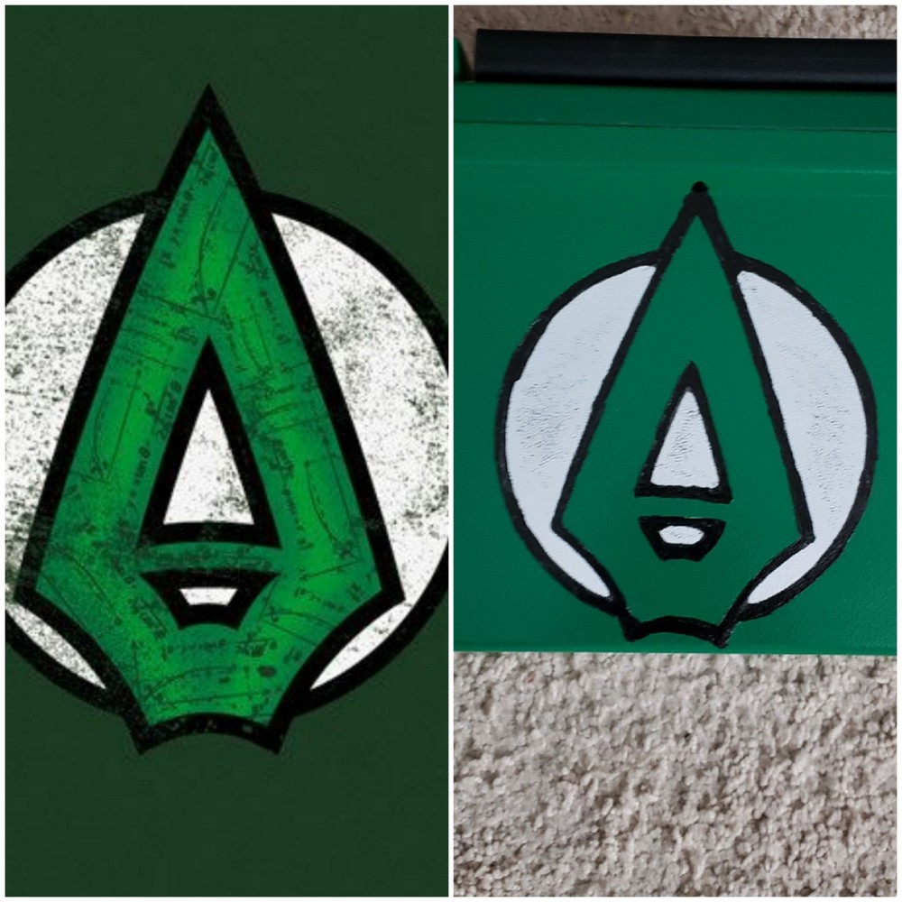 Painted AMMO Or Lunch box Wedge Corp