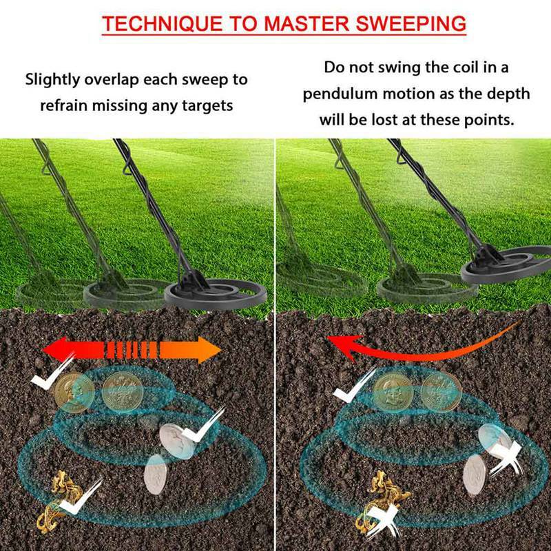 Bounty Hunter Metal Detector with Pinpointer Gold 8 INCH Professional Sensor LCD