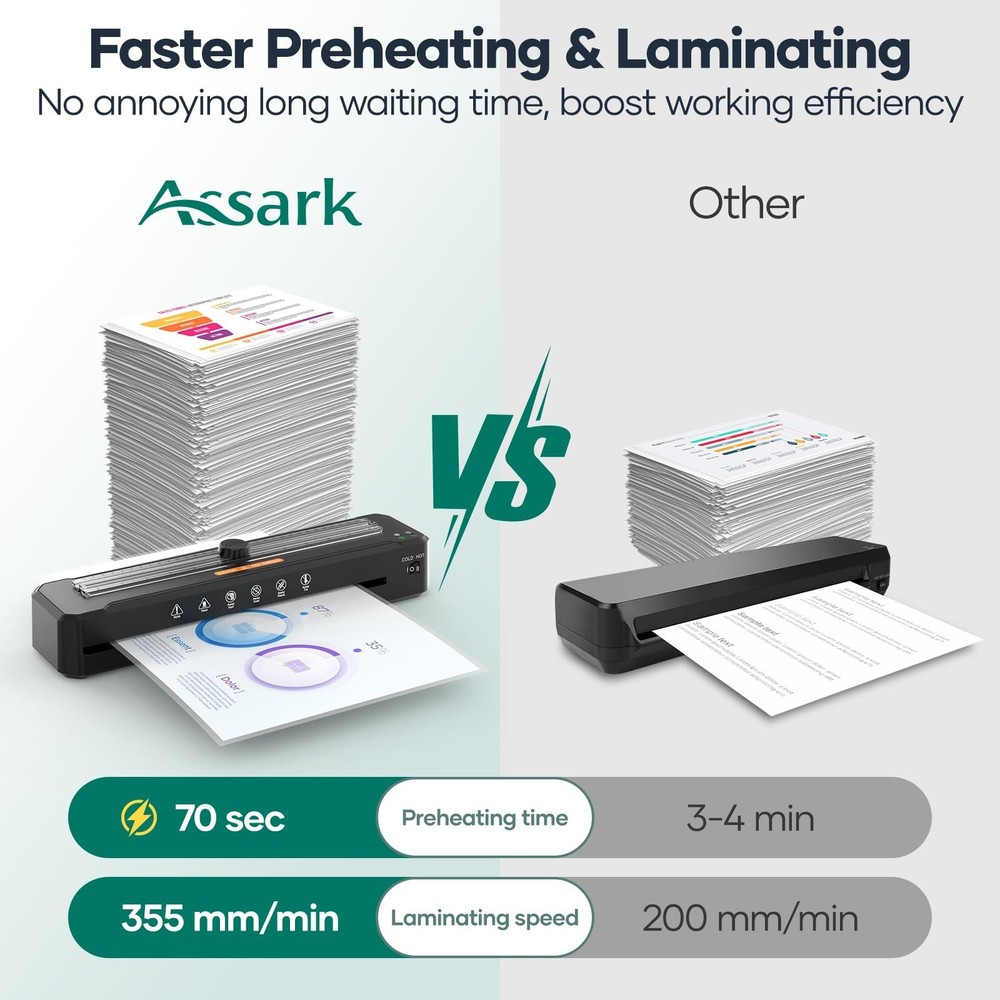 Laminator Machine 13-Inch,A3 Laminator Thermal with10 Laminating Sheets,Cold ...