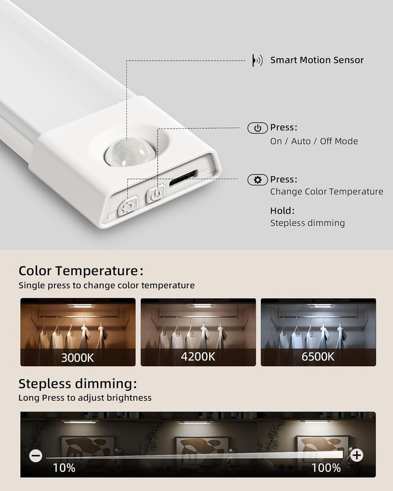 3 Pack 7” Motion Sensor Light Indoor, Wireless under Cabinet Lighting, 30 LED Re
