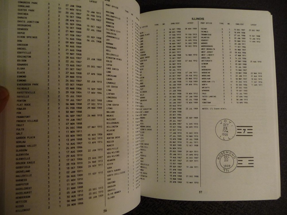 1993 US Doanes Collection Catalog by Richard Helbock Used Condition SKU#37904