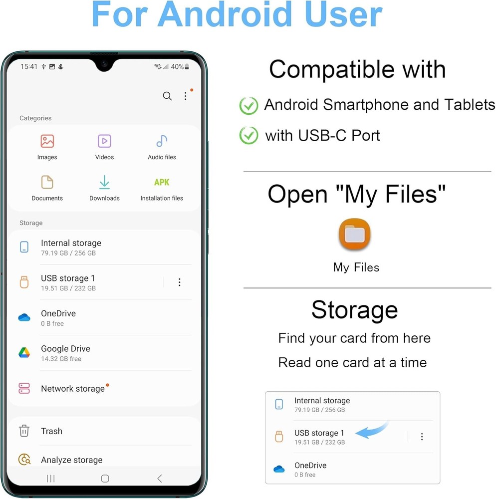 SD Card Reader for iPhone iPad USB Camera Adapter MicroSD TF Plug Play