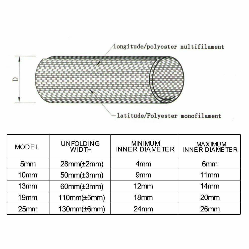 Wire Loom Braided Split Sleeving Insulation Auto Wire Protector tubing Lot