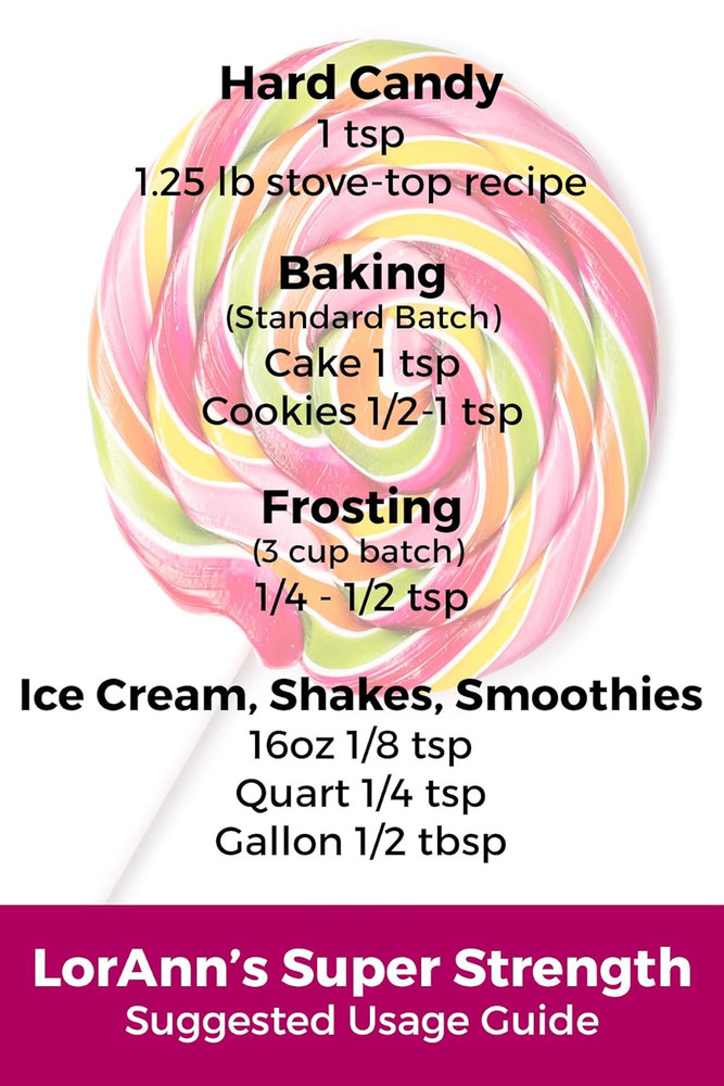 Lorann Raspberry SS Flavor, 1 Ounce Bottle