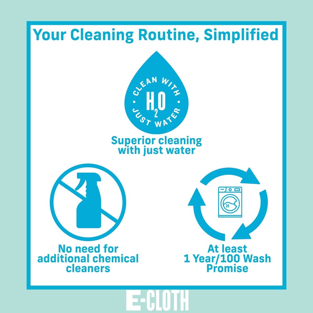 E-Cloth Kitchen Dynamo, Premium Microfiber Non-Scratch Kitchen Dish Scrubber ...