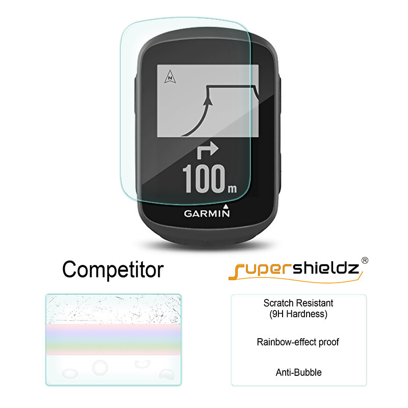 2X Supershieldz Tempered Glass Screen Protector for Garmin Edge Explore 2