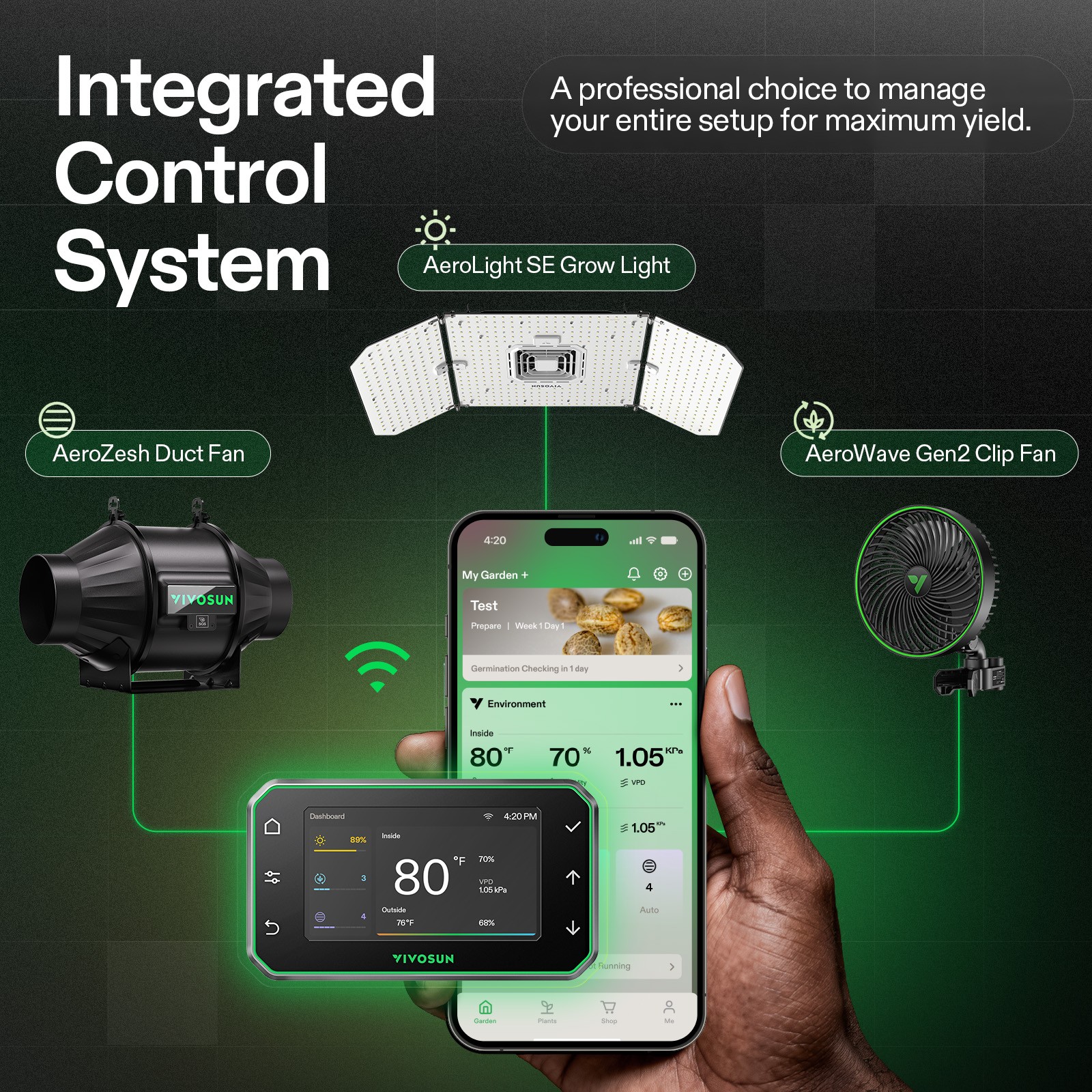 VIVOSUN 4x2FT E42A+ PRO Grow Tent Kit w/ Aerolight AW200SE & T4 Ventilation Kit