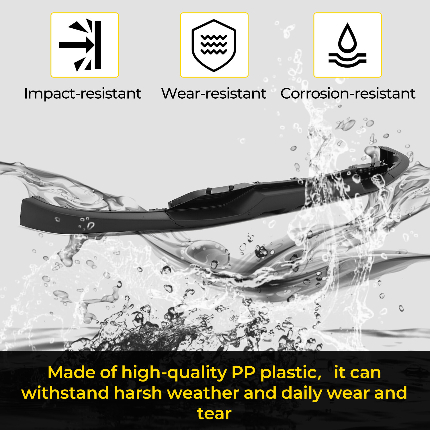 Front Lower Bumper Valance For Chevrolet Silverado 1500 2016 2017 2018 2019