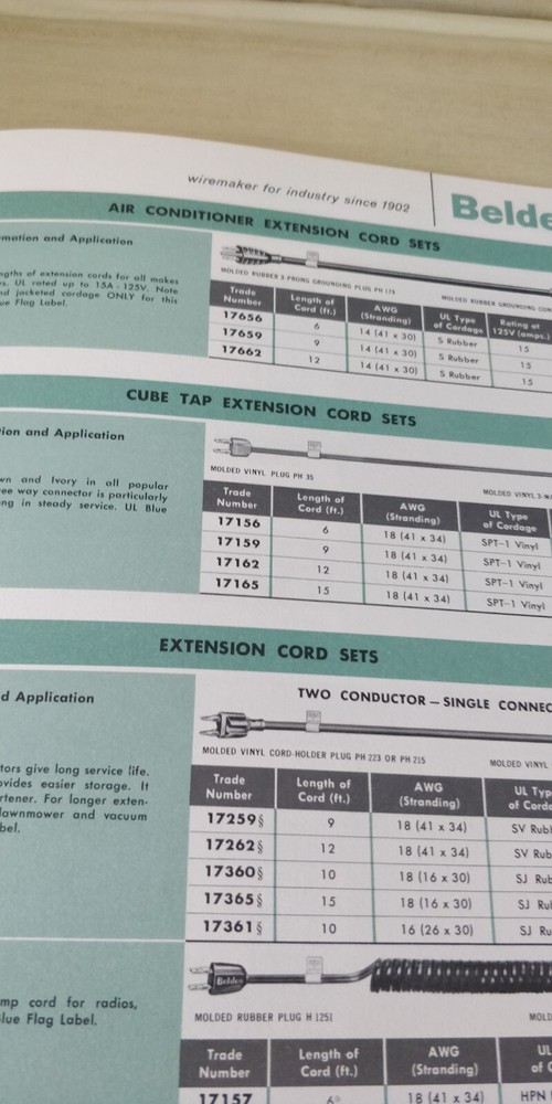 1962 Belden Catalog ~ C62 - Power cables Cords ~ Electronic equipment