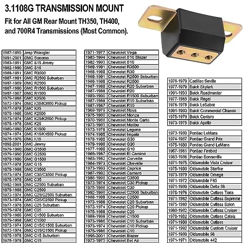 3.1108G General Transmission Mount Performance Polyurethane Mounts Bracket Set