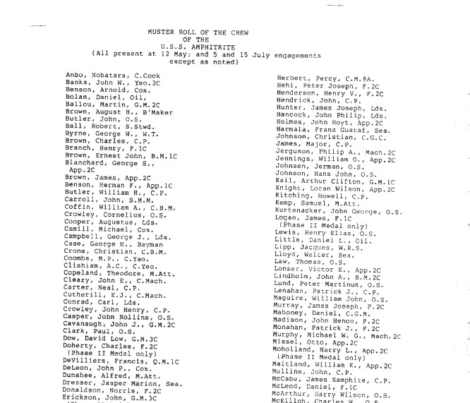 Spanish American War 1898 Sampson Medal Ship History Issue Phase Rolls Book