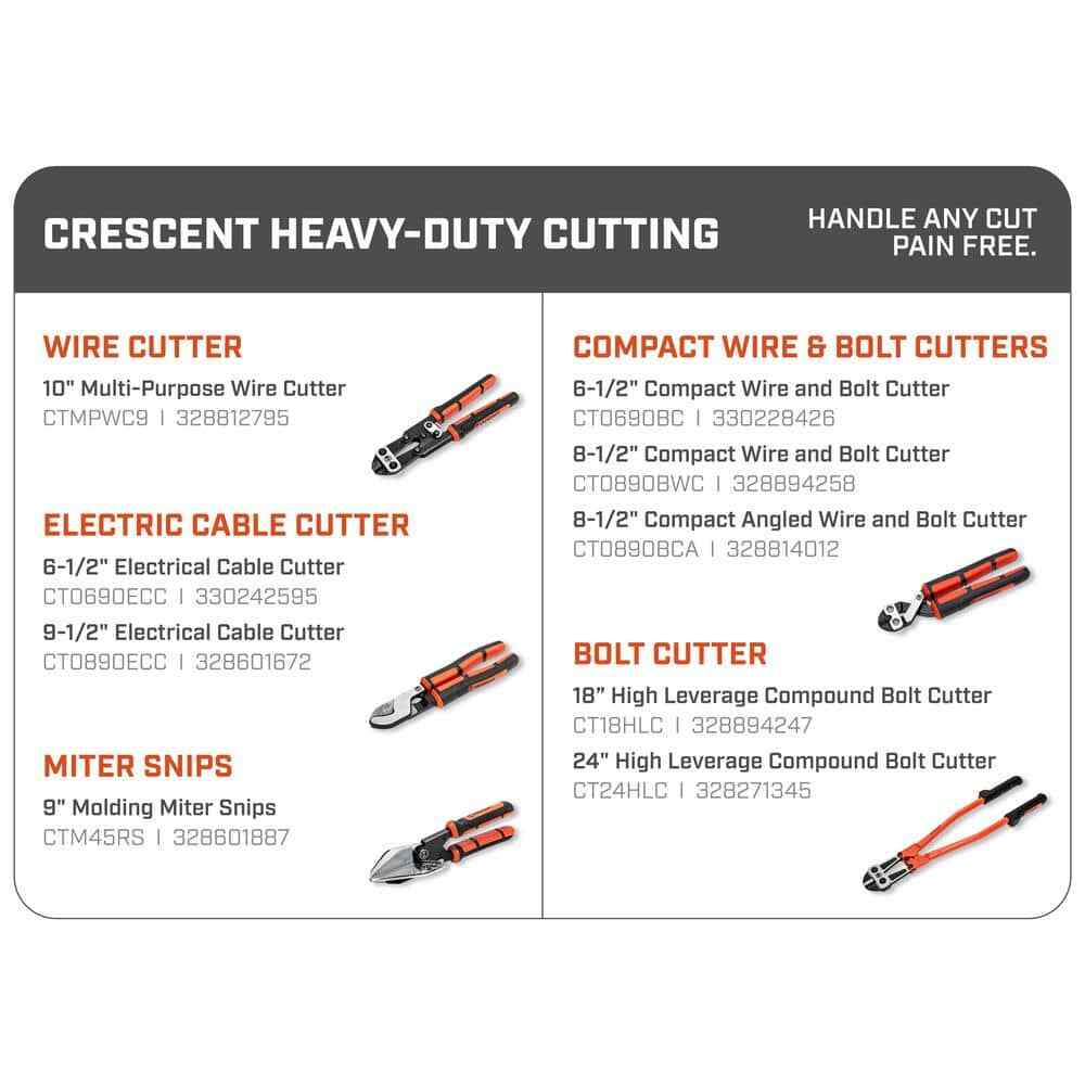 Crescent 9 in. Molding Miter Snip
