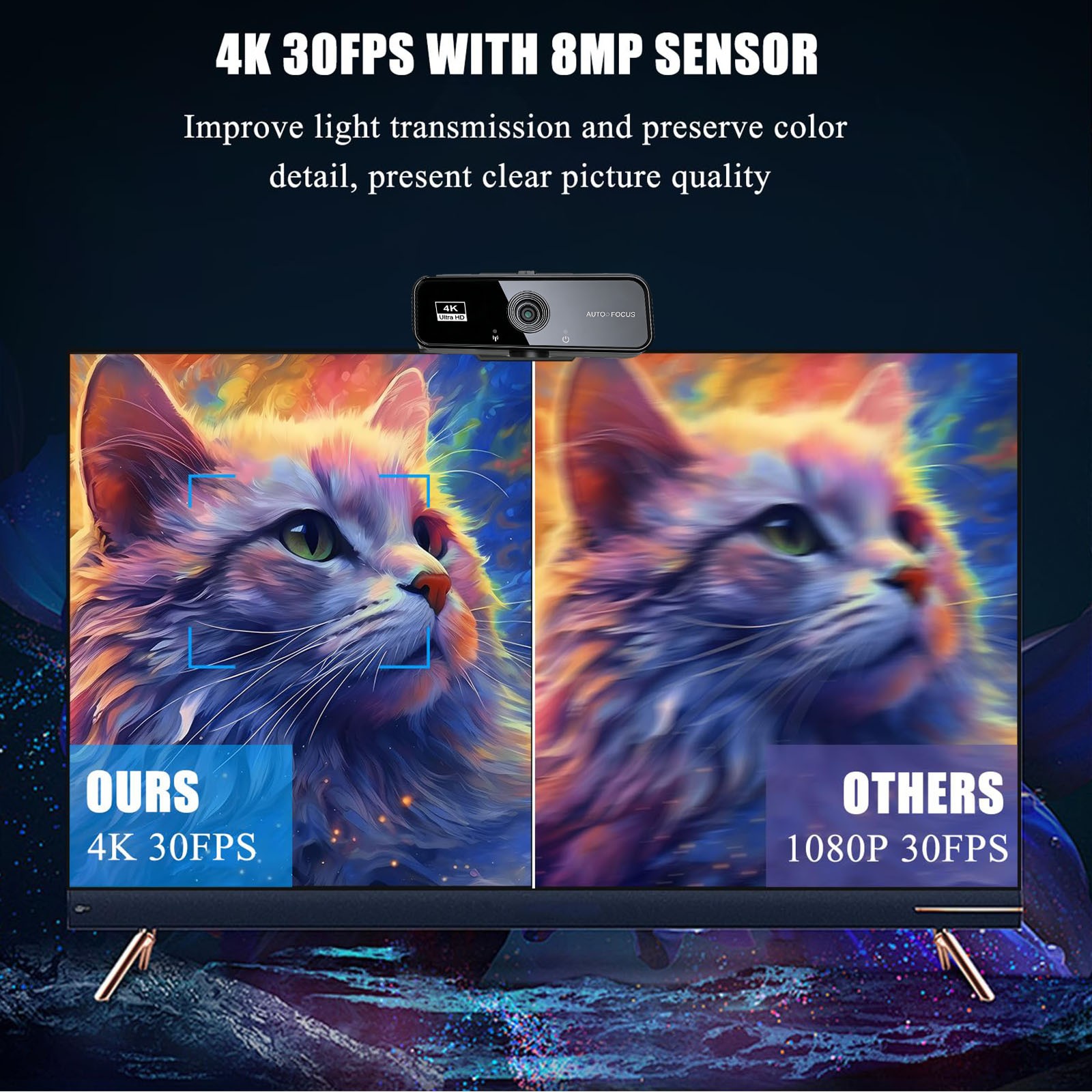 4K Webcam for PC USB Webcam W/ Microphone Autofocus Web Camera for Plug&Play