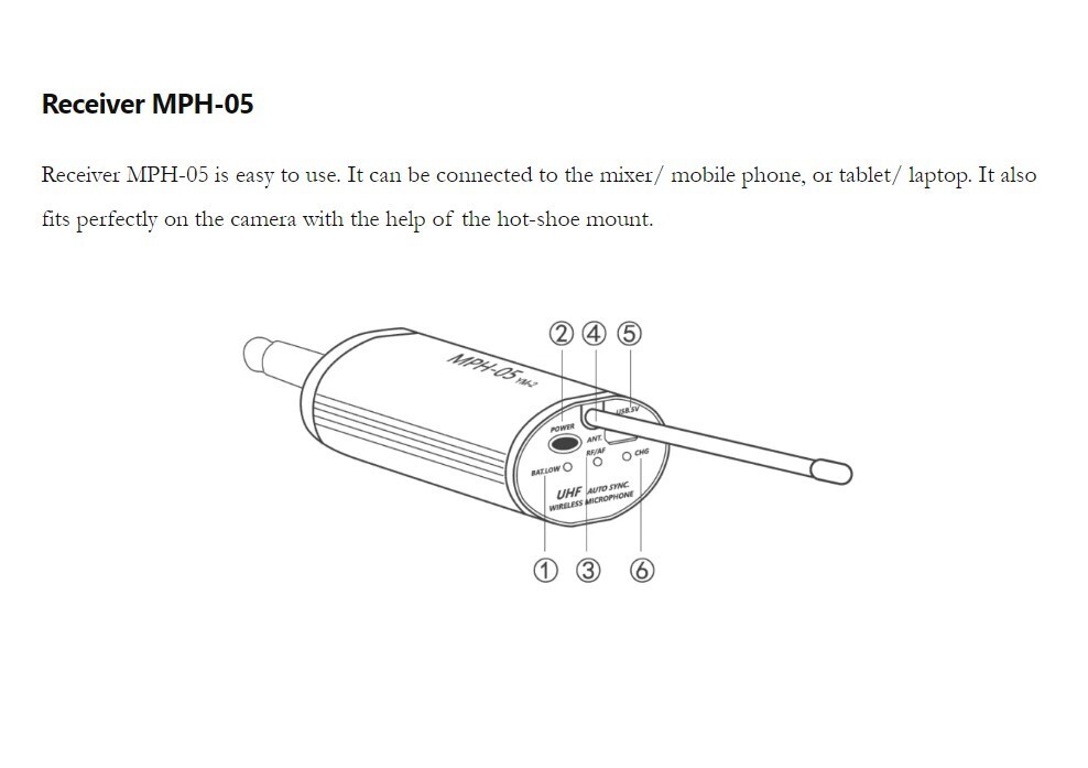 Wireless Headset MPH-05 YM-2 Microphone System UHF NEW