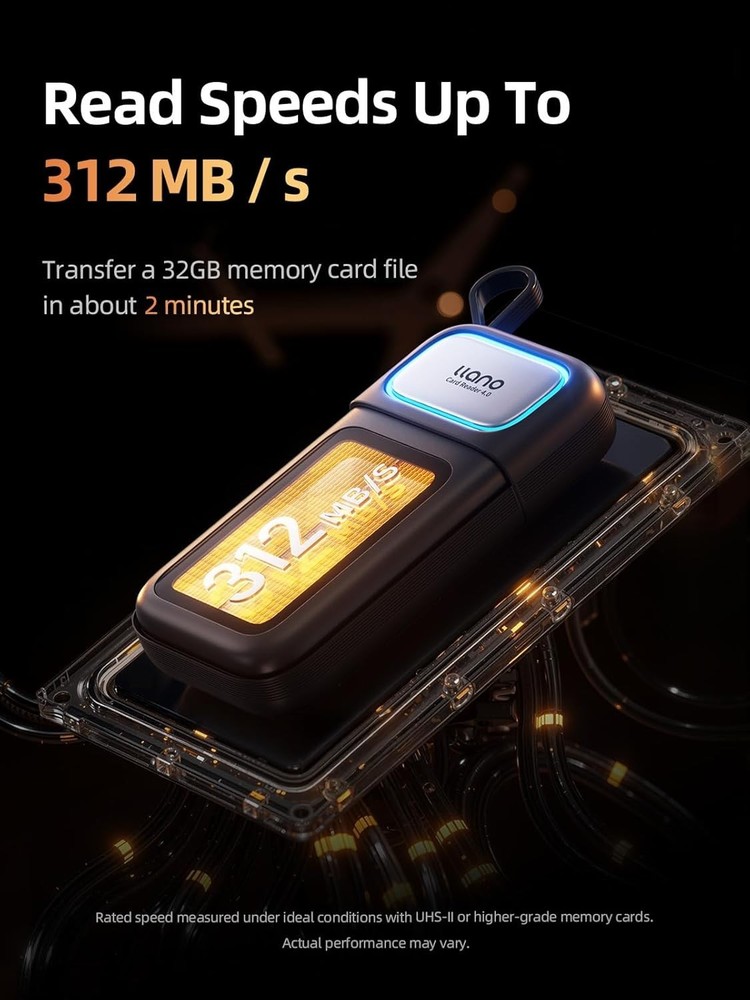 Quick Transfer 2-in-1 SD/Micro SD Card Reader Adapter with Built-in Storage Case