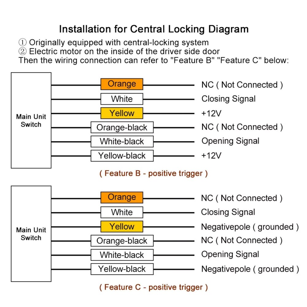 12V Car Remote Central Door Lock Locking Keyless Entry System Kit 60 - 80 M