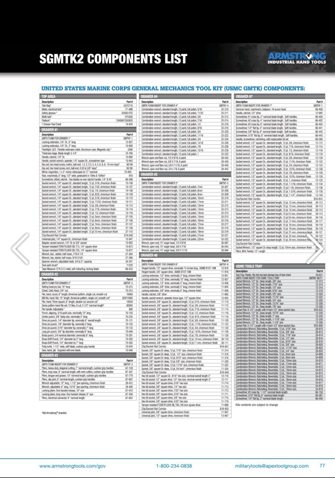Armstrong Industrial Tools USA Nos GMTK USMC General Maintenance Tool Kit SGMTK2