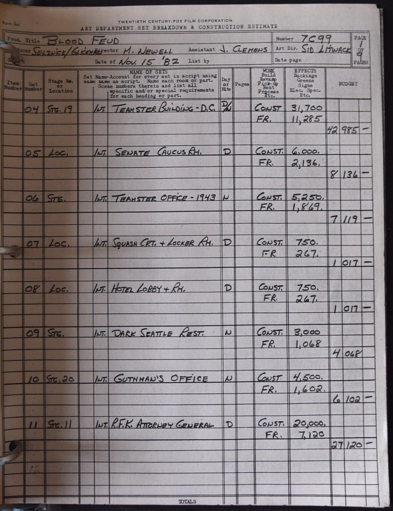 1982 Blood Feud Original Revised Final Draft Script + Shooting Schedule & More