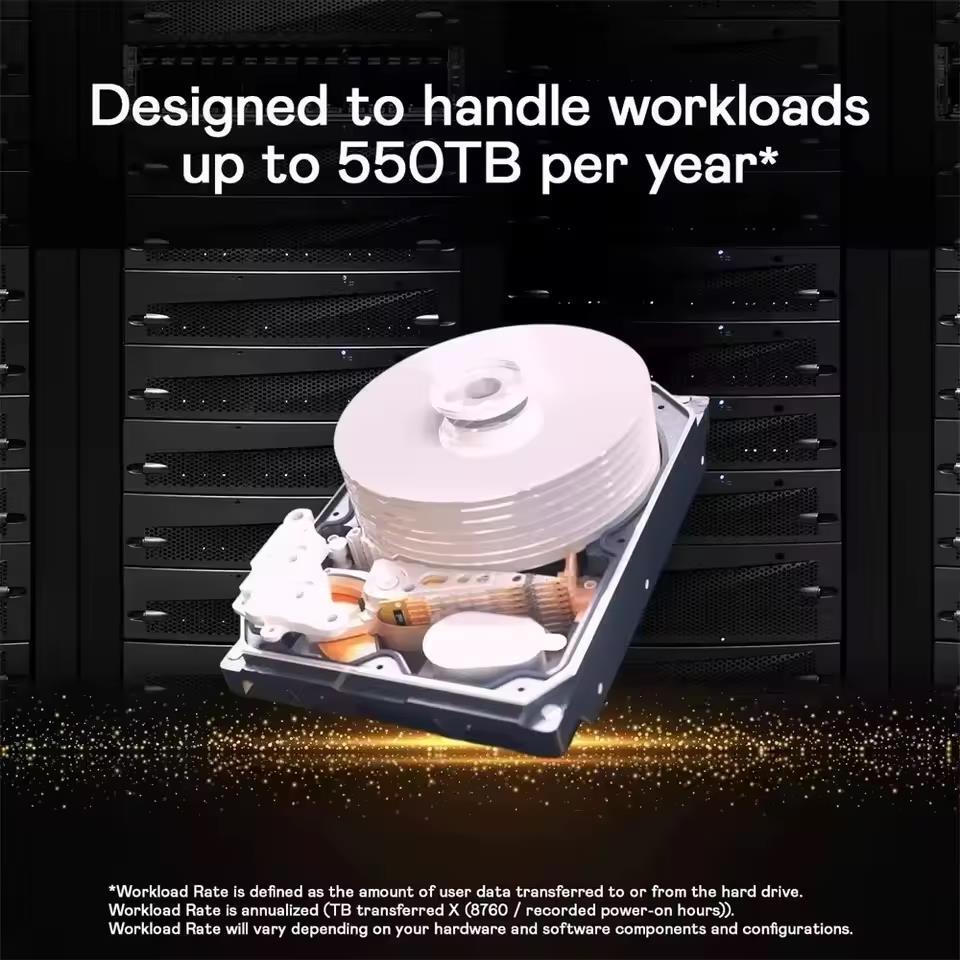 Game Consoles For PS5/PS4/PS3
