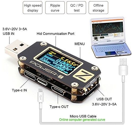 Multi-Function Power-Z USB Tester Type-C Micro USB Digital Voltmeter QC 2.0 QC