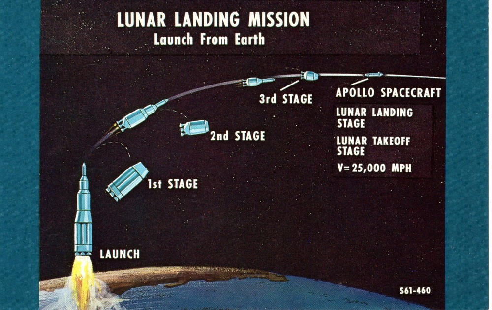 PROJECT APOLLO - PC3678