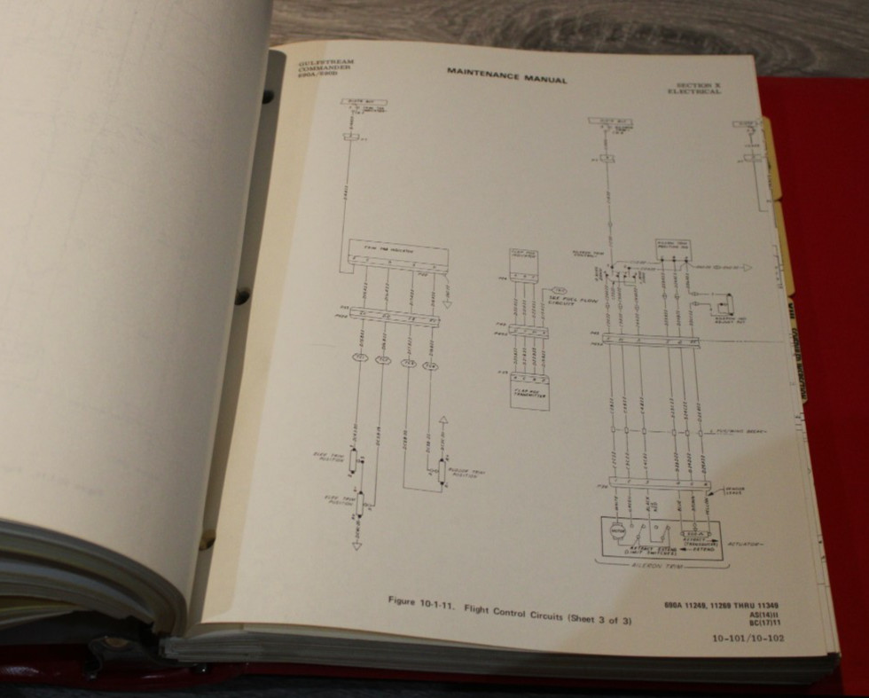 GULFSTREAM COMMANDER 690 A/B MAINTENANCE Manual 1982