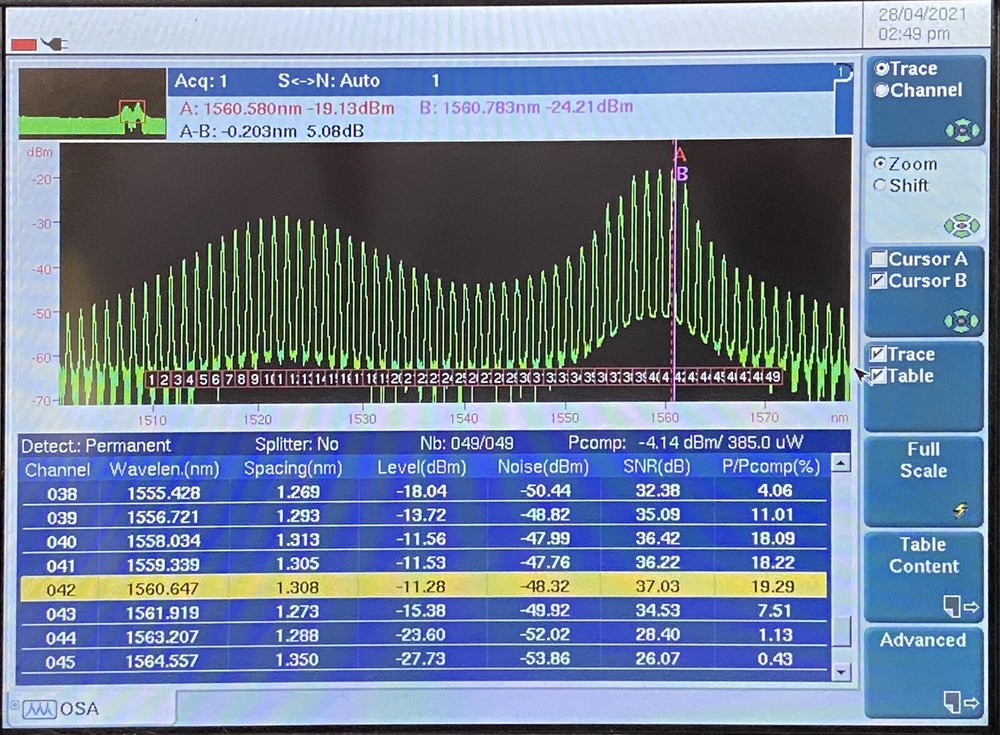 JDSU OSA-500R Portable Optical Spectrum Analyzer