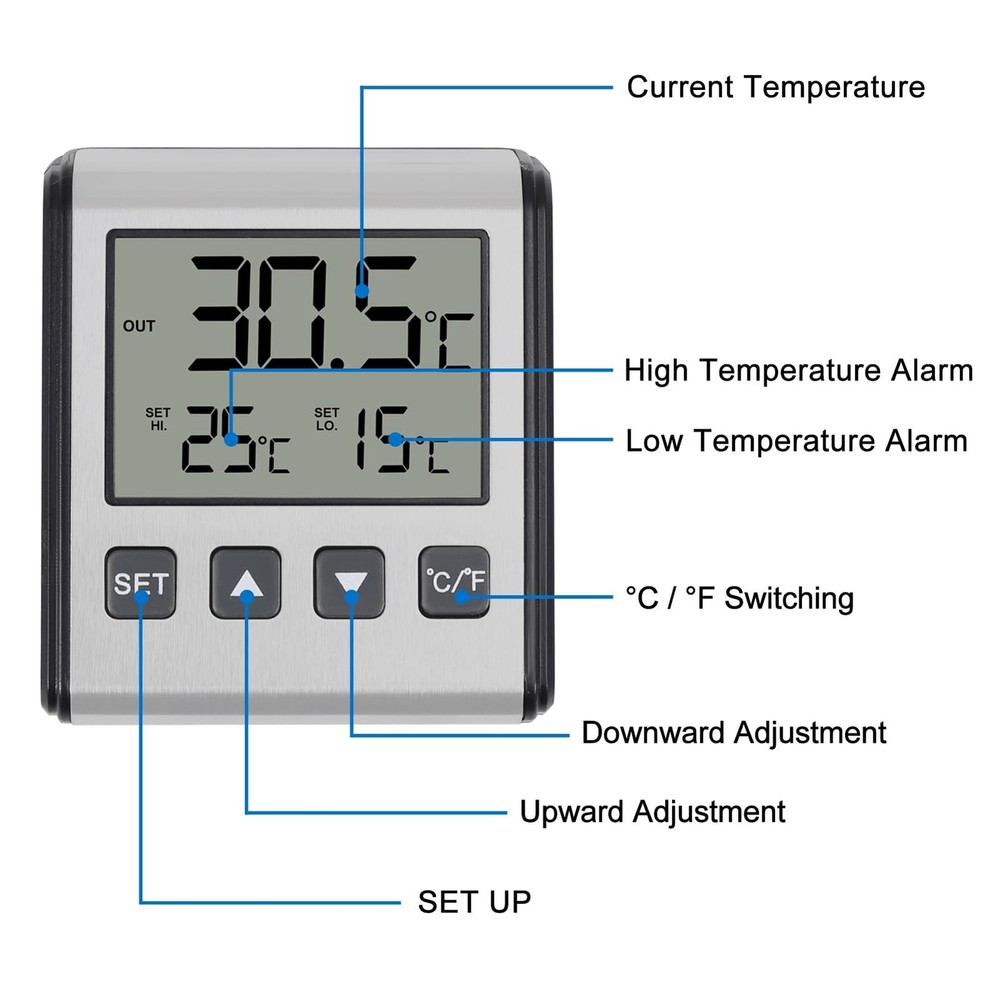 2pcs Fridge Refrigerator Thermometer Freezer Thermometer high and Low Tempera...