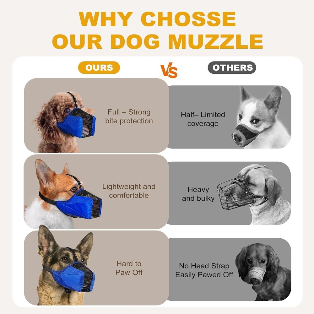 Mesh Dog Muzzle Breathable Soft Dog Muzzle W/ Reflective Straps Secure Fit