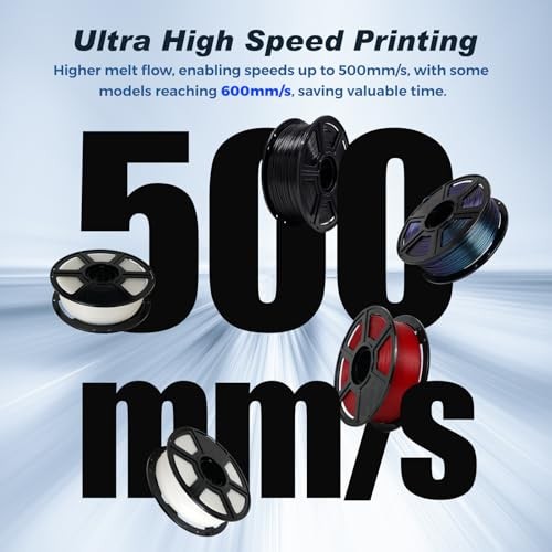 Rapid PLA Filament 1.75mm 500mm/s High Speed Printing, 3D Printer Ruby Red