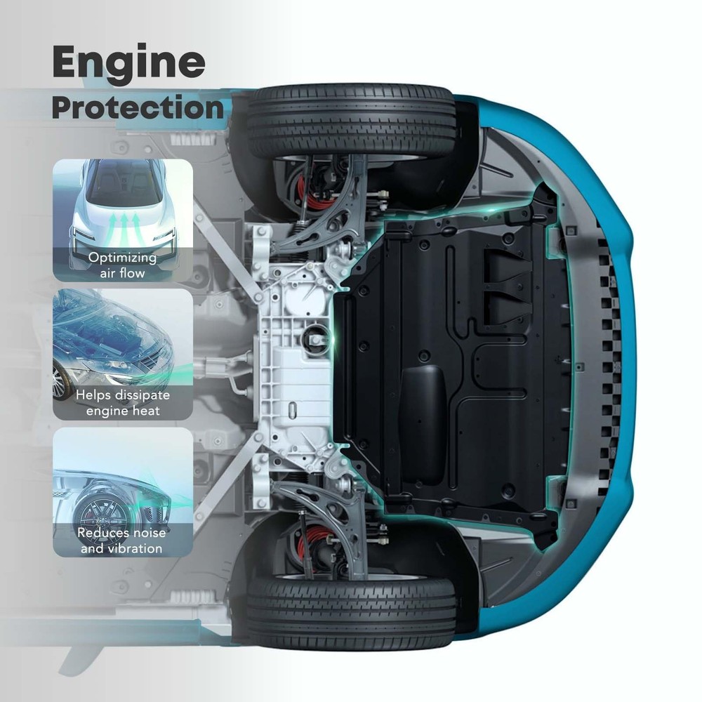 Front Side Engine Splash Shield Plastic Splash Guard Engine Case Guards