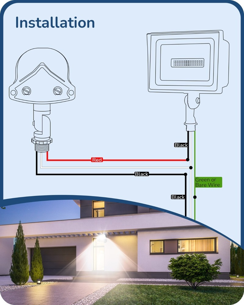 EDISHINE 2Pack 240° Motion Sensor,Replacement Motion Detector 3 Modes PIR Motion