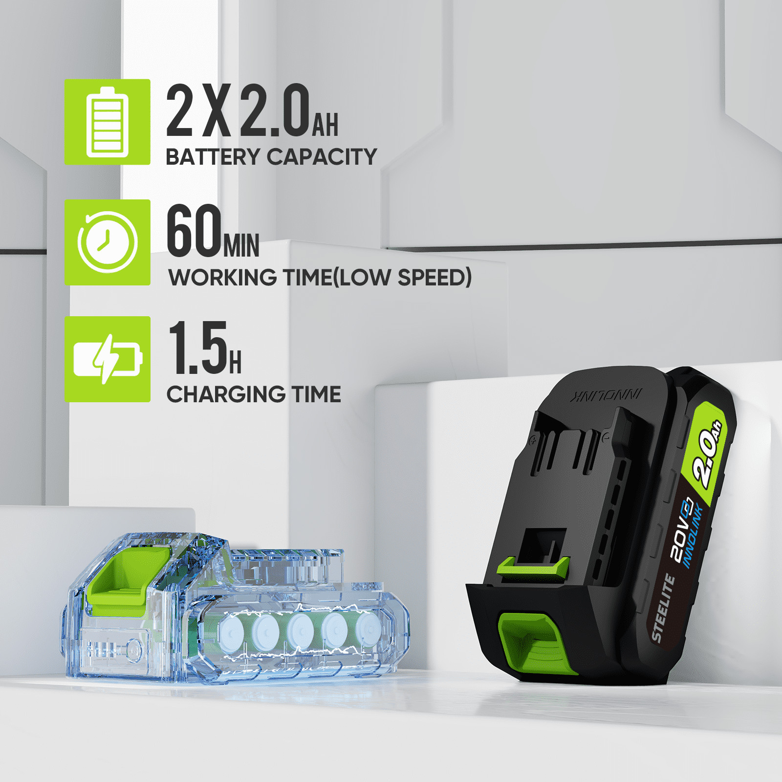 Steelite 20V Cordless Leaf Blower 600 CFM/150 MPH 6-speed with 2x2.0Ah Batteries