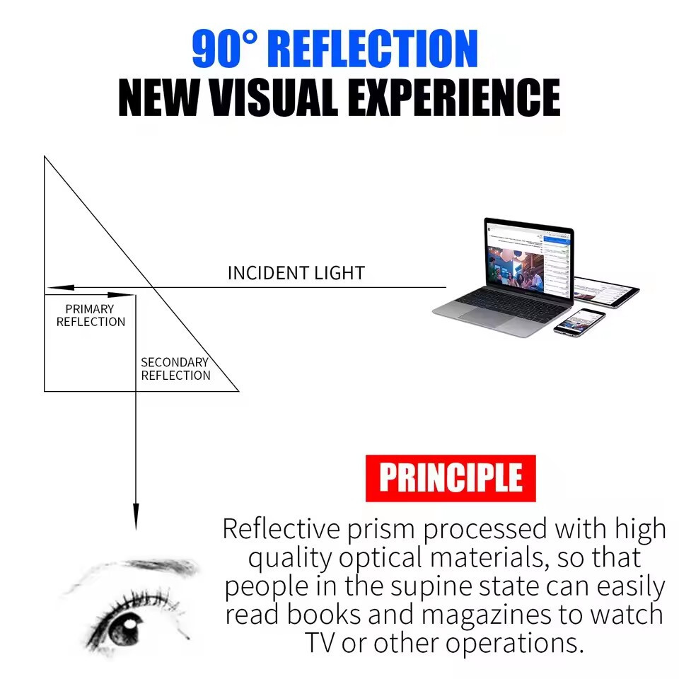 Horizontal Lazy Glasses 90° Reflection For Lying Down Reading/Mobile Phone