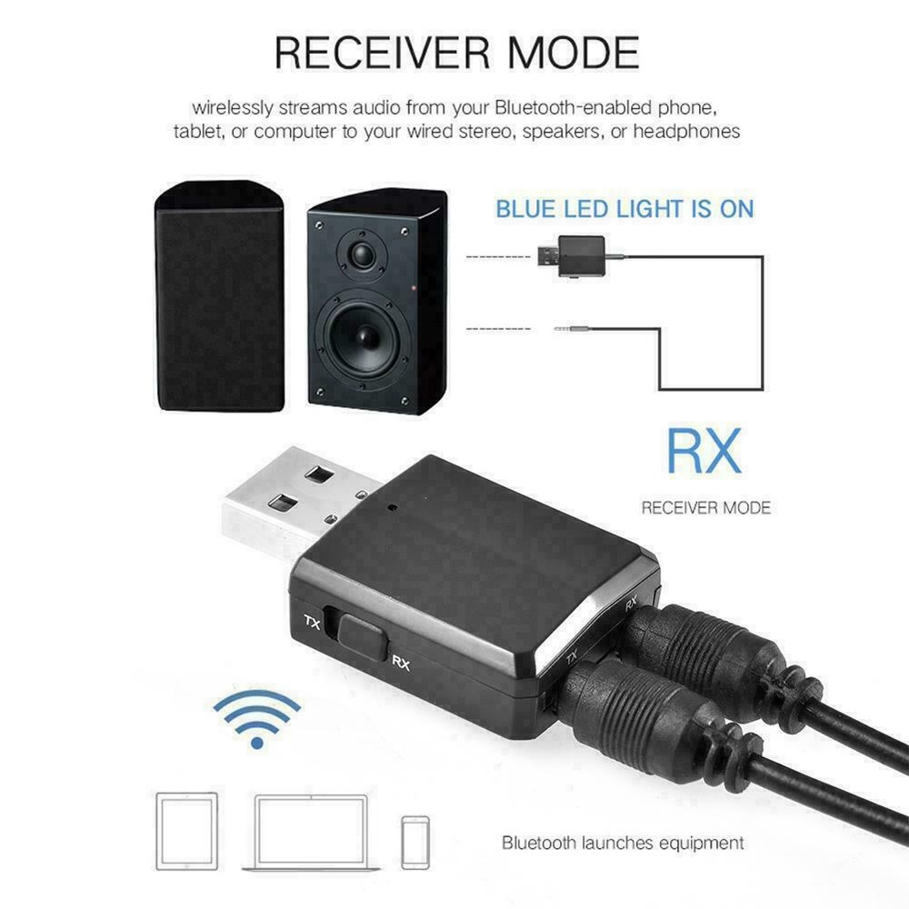 3 in 1 USB Bluetooth 5.0 Audio Transmitter/Receiver Adapter For TV/PC/Car Grace