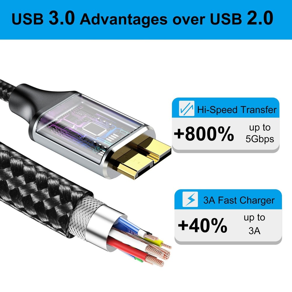 CLAVOOP USB 3.0 Micro B Cable 3 FT, External Hard Drive 5 3 Feet, Grey