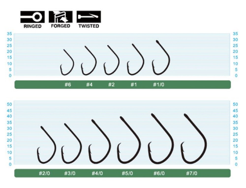 Owner 5114 Mutu Light Circle Hook Size 5/0 (8677)