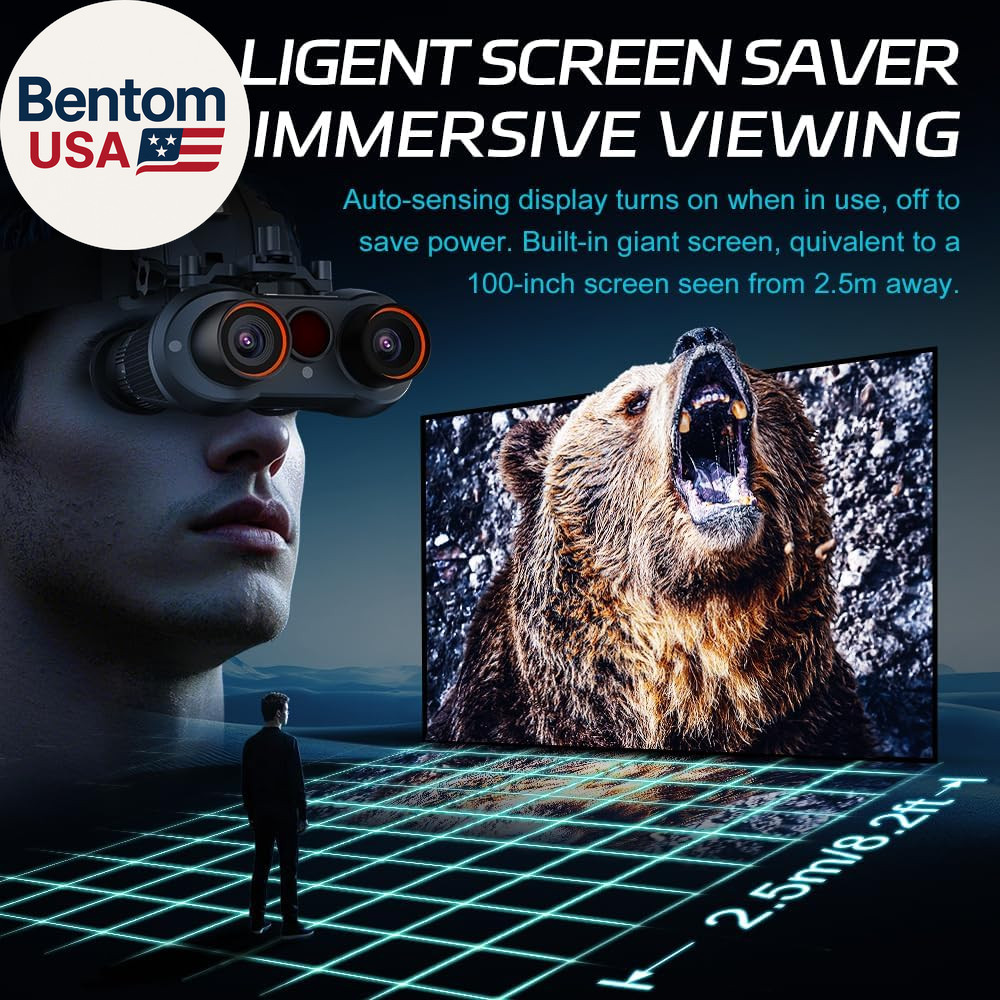 3D VR Night Vision Goggles - Rechargeable Head Mounted Binoculars, Built-In Gian