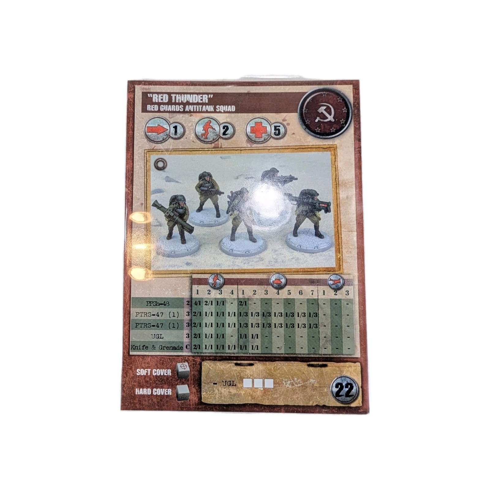 Dust Tactics Red Guards Red Thunder Anti-Tank Squad Miniatures PRO PAINTED